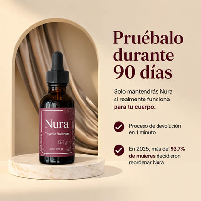 Nura® | Gotas para el equilibrio tiroideo
